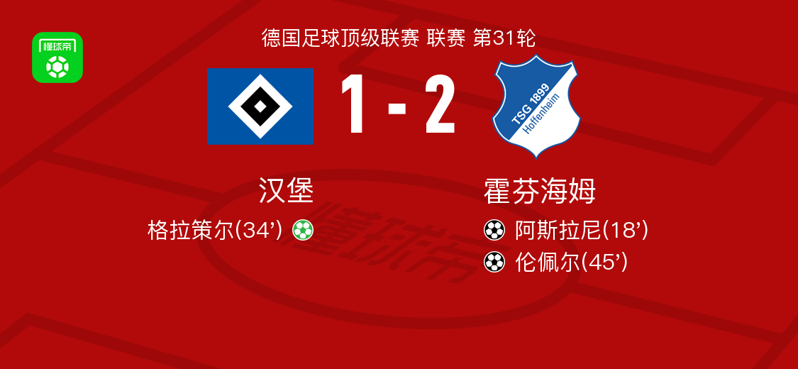 开云体育官网-霍芬海姆2-1汉堡,伦佩尔、阿斯拉尼破门